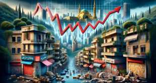 Why did Lebanon currency collapse?