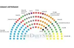 A slain heavyweight, fraud claims: The election in surprises