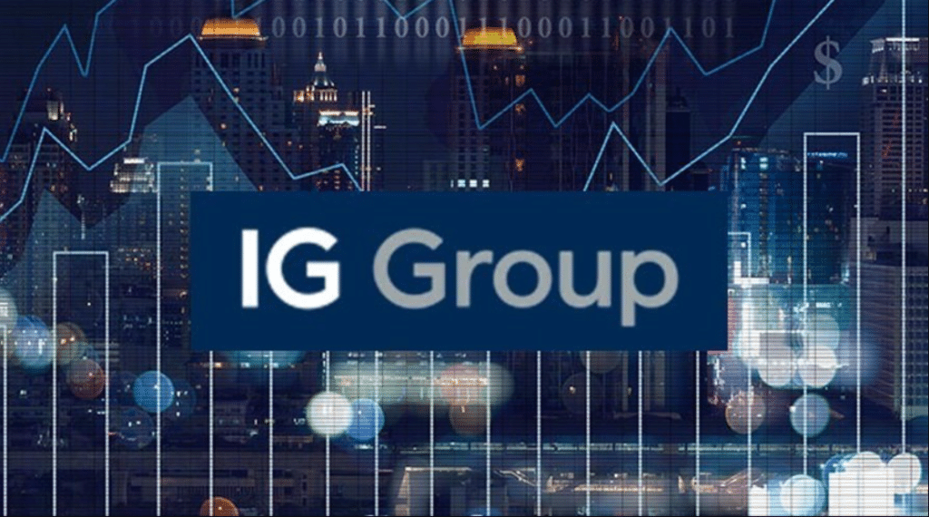 Markets and Assets Available