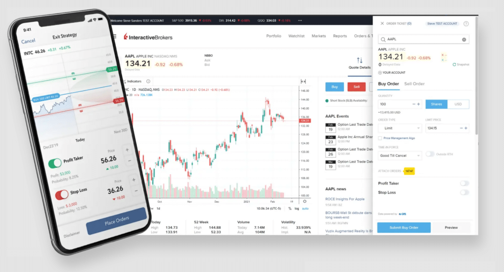 Markets and Assets Available