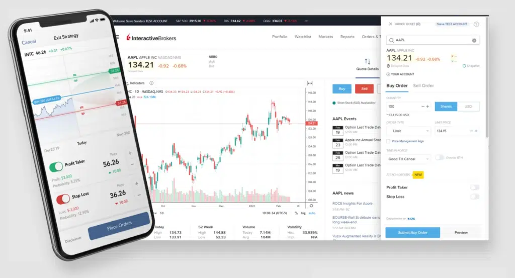 Markets and Assets Available