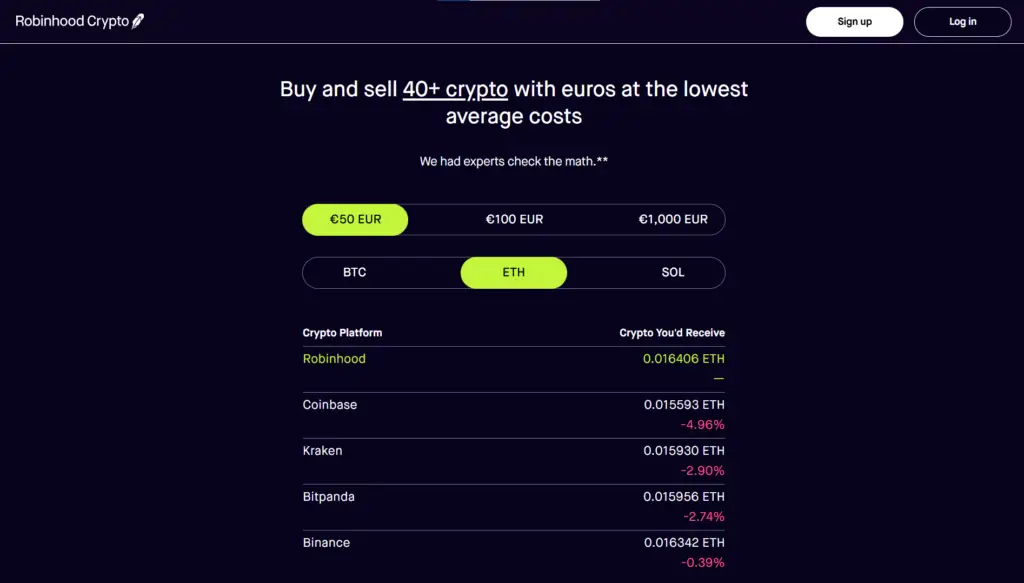 Trading Platform Overview