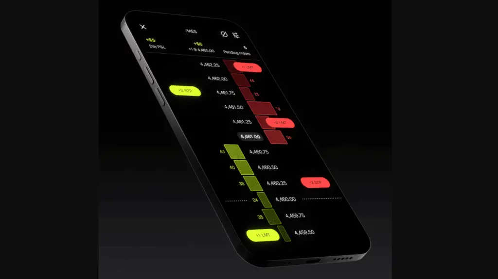 Trading Tools and Features