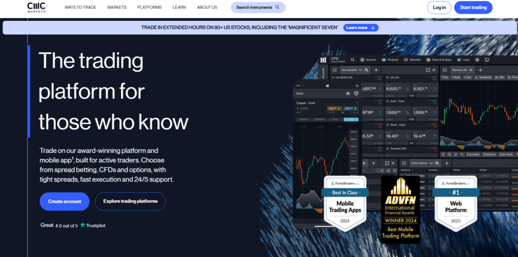 Trading Platform Overview