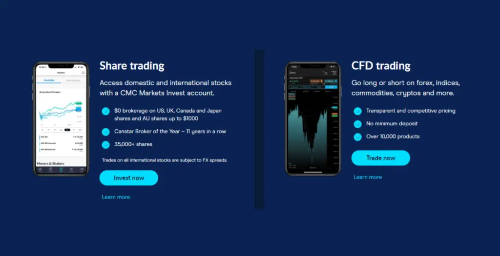 Trading Tools and Features