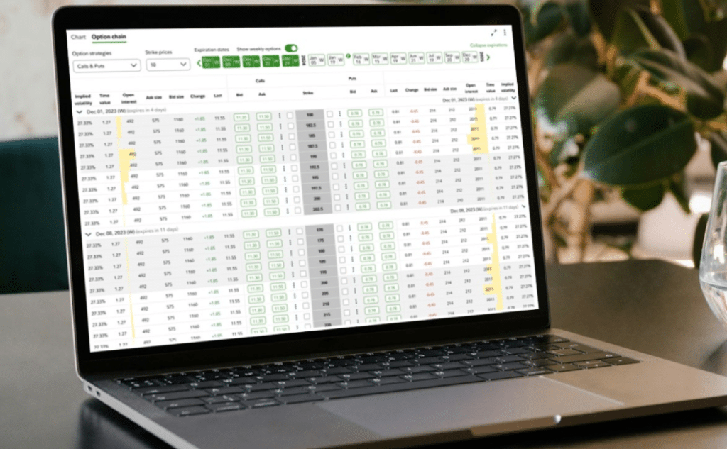 Trading Tools and Features