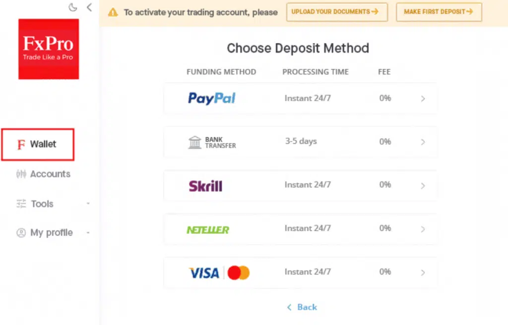 Deposit and Withdrawal Methods