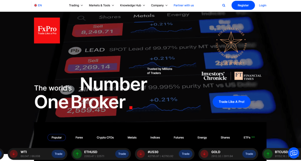 Trading Platform Overview