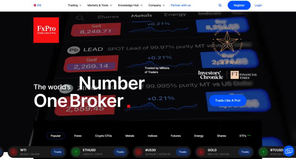 Trading Platform Overview