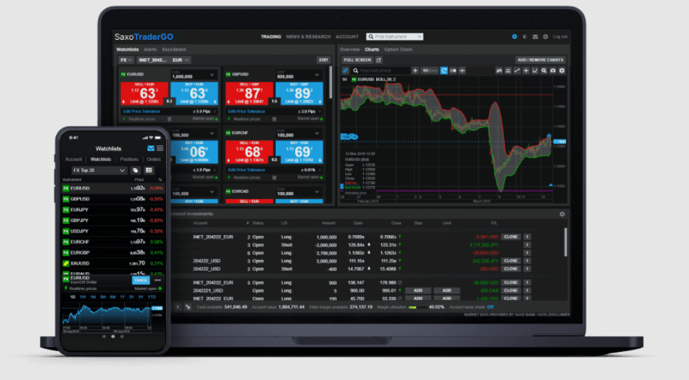Trading Tools and Features