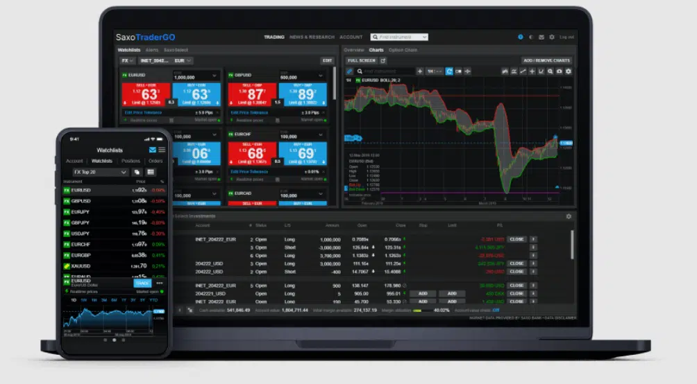 Trading Tools and Features