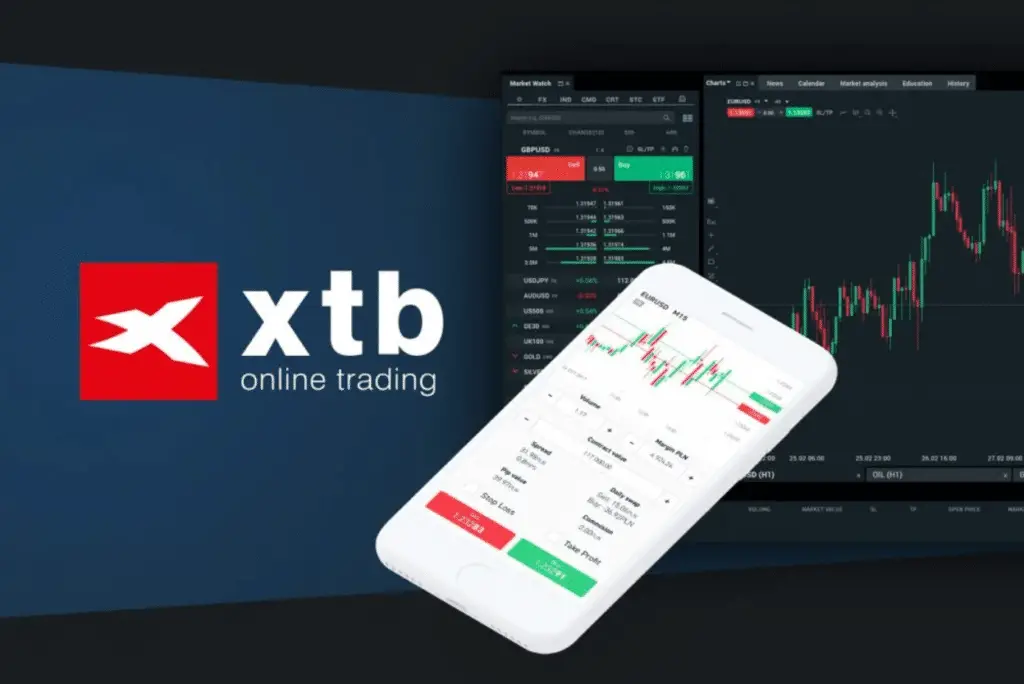 Markets and Assets Available