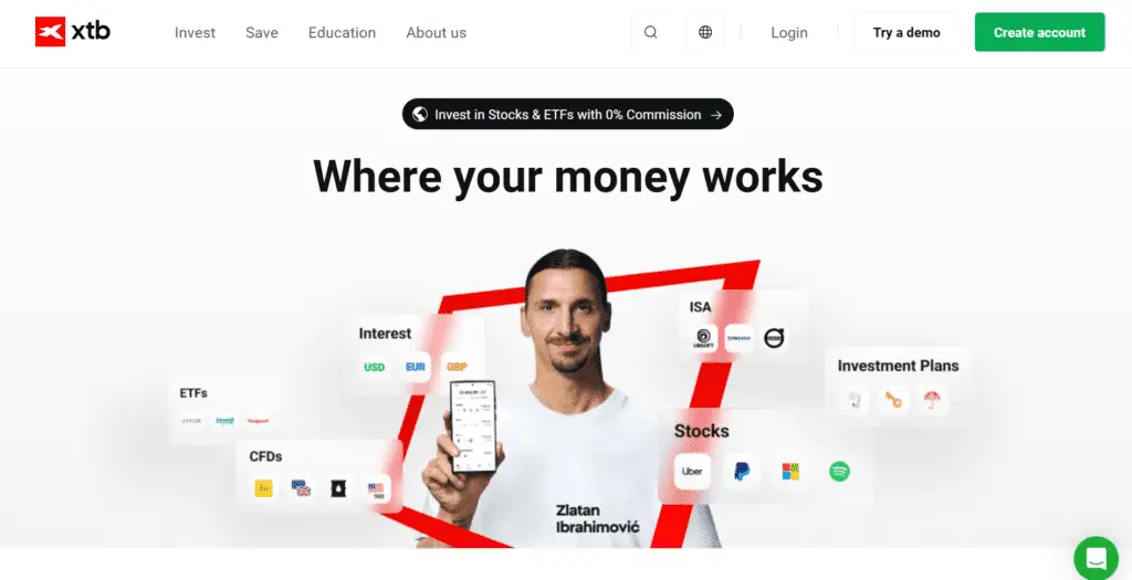 Trading Platform Overview