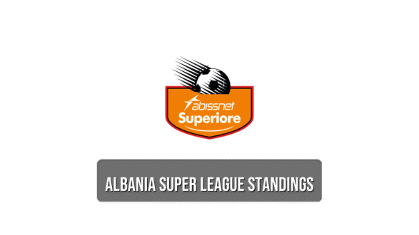 Albania Super League standings