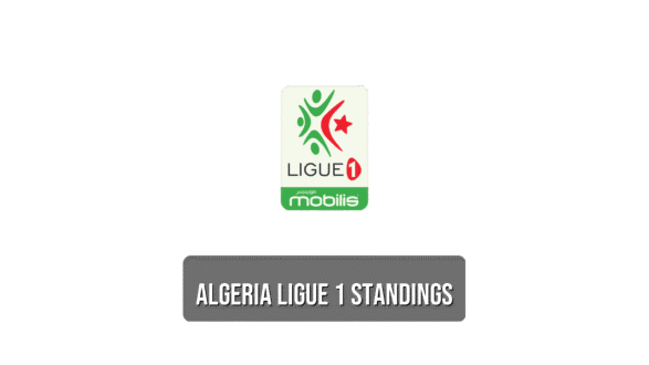 Algeria Ligue 1 standings