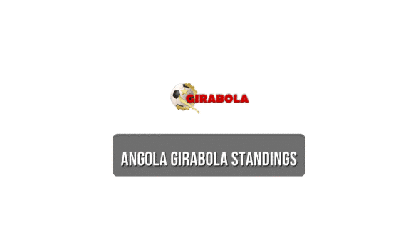 Angola Girabola standings