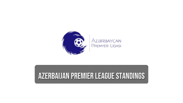 Azerbaijan Premier League standings