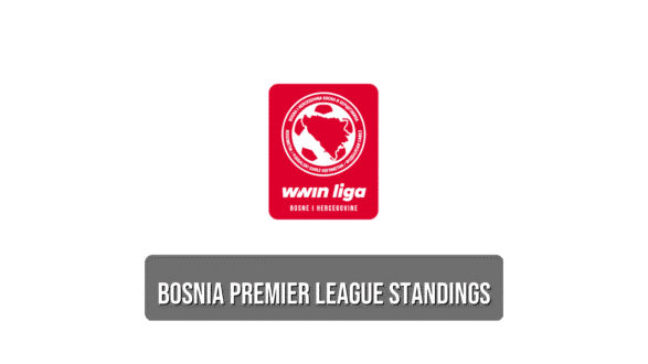 Bosnia Premier League standings