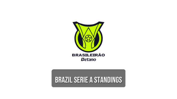 Brazil Serie A standings