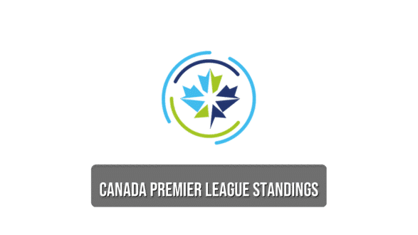 Canada Premier League standings