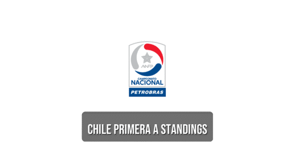 Chile Primera A standings