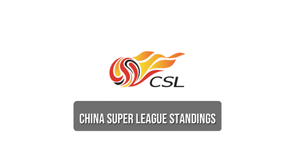 China Super League standings