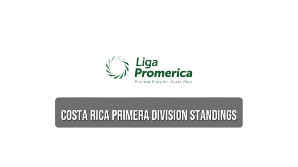 Costa Rica Primera Division standings
