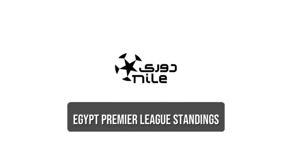 Egypt Premier League standings