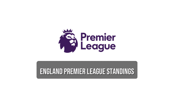 England Premier League standings