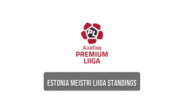 Estonia Meistri Liiga standings