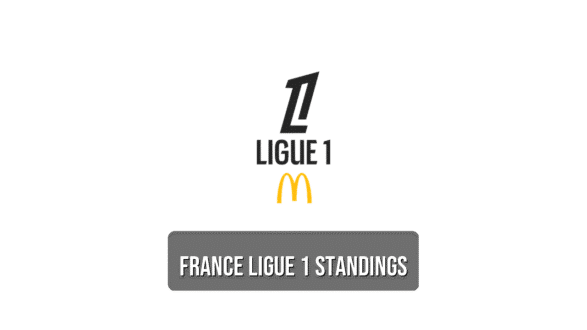 France Ligue 1 standings