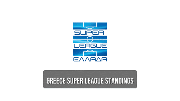 Greece Super League standings