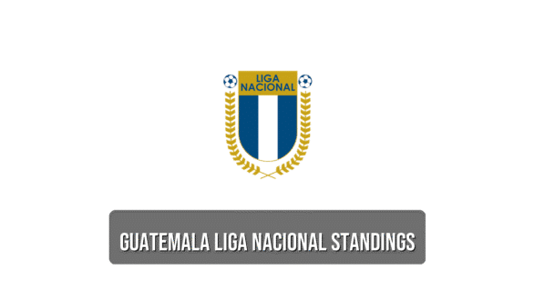 Guatemala Liga Nacional standings