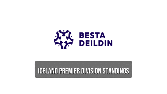 Iceland Premier Division standings