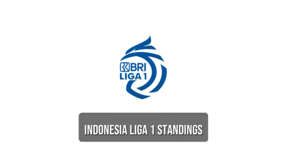 Indonesia Liga 1 standings