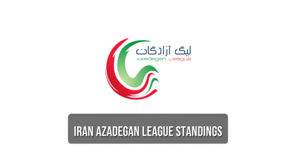 Iran Azadegan League standings