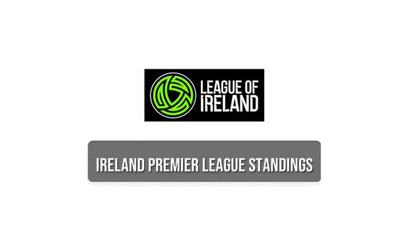 Ireland Premier League standings