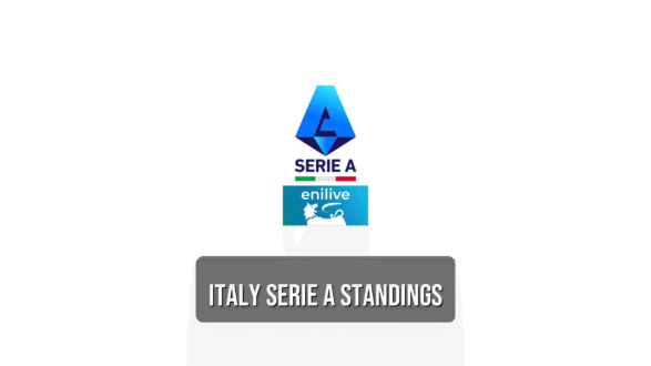 Italy Serie A standings