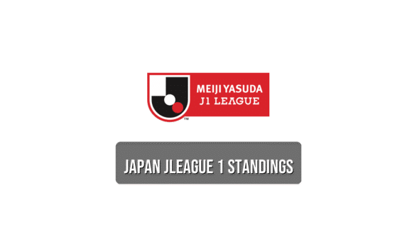 Japan J-League 1 standings