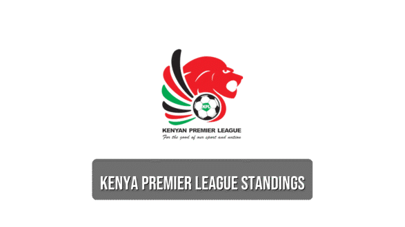 Kenya Premier League standings