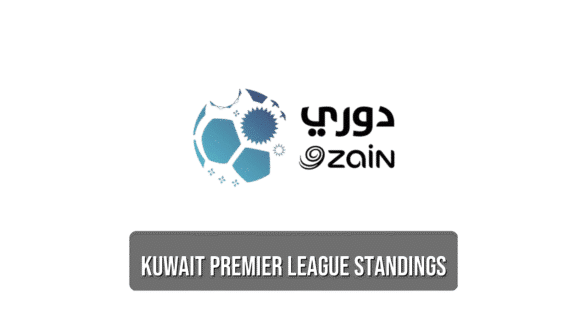 Kuwait Premier League standings