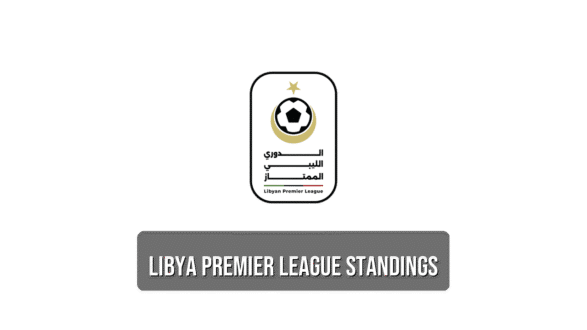 Libya Premier League standings