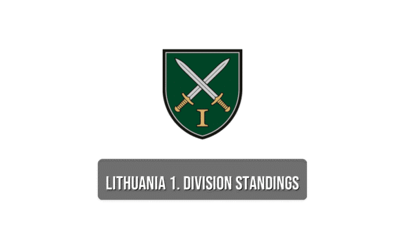 Lithuania 1. Division standings
