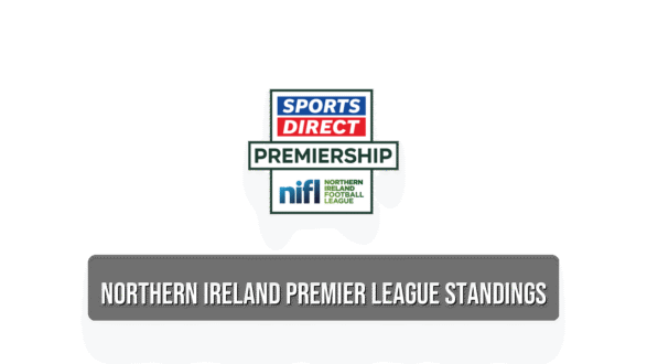Northern Ireland Premier League standings