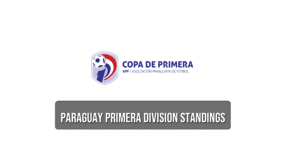 Paraguay Primera Division standings