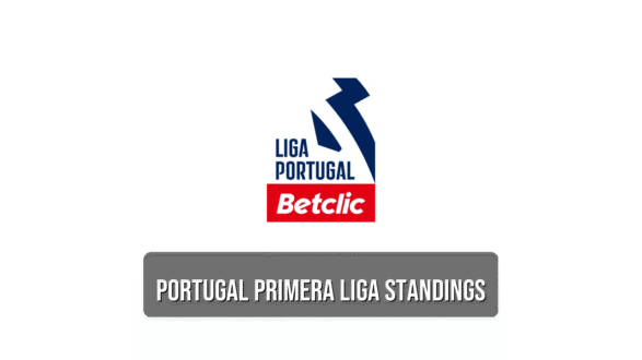 Portugal Primera Liga standings