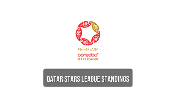 Qatar Stars League standings