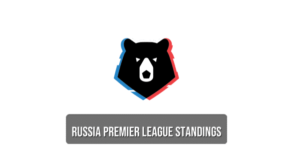 Russia Premier League standings