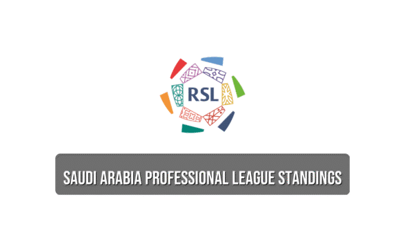 Saudi Arabia Professional League standings