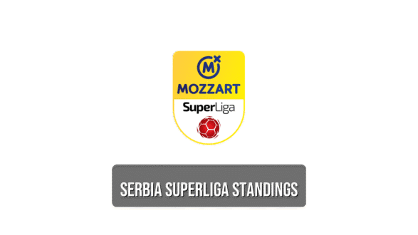Serbia SuperLiga standings